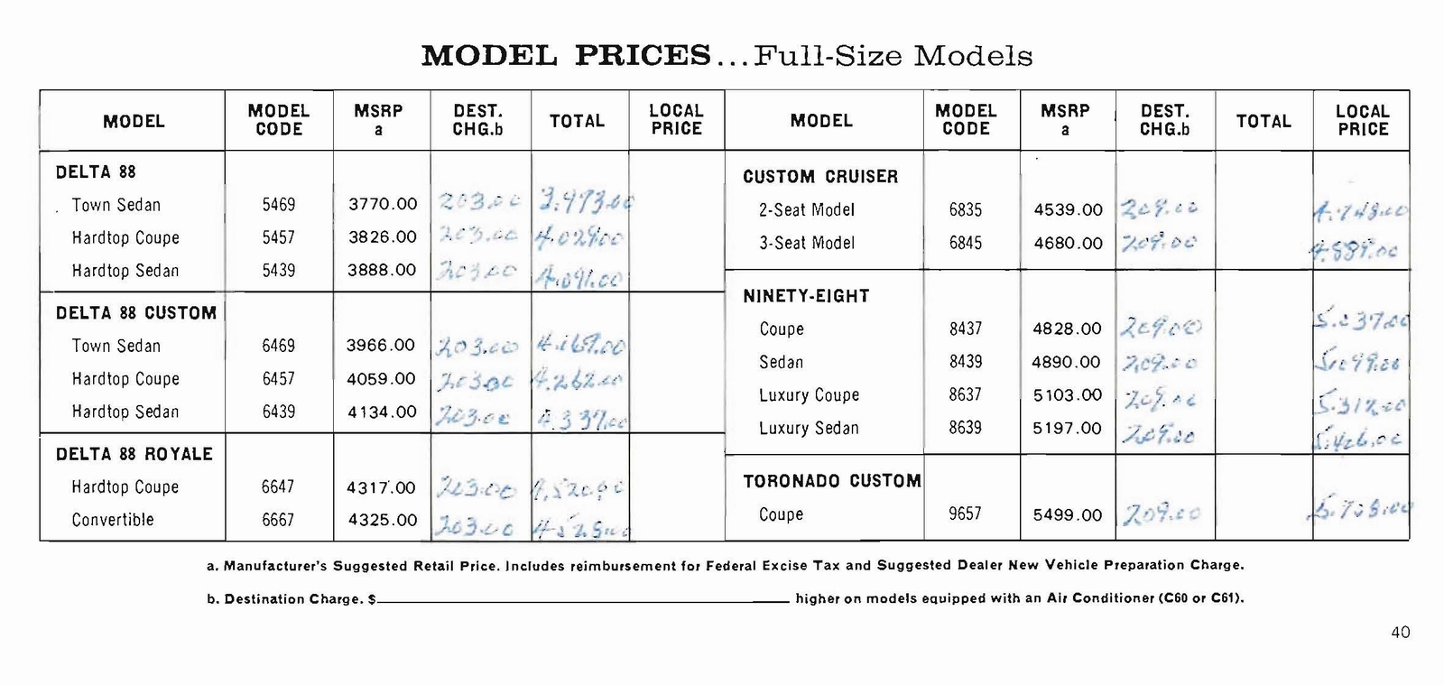 n_1971 Oldsmobile Dealer SPECS-24.jpg